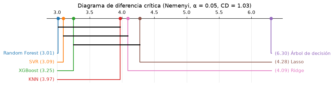 <Figure size 990x286 with 1 Axes>
