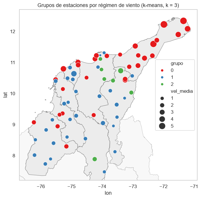 <Figure size 880x770 with 1 Axes>